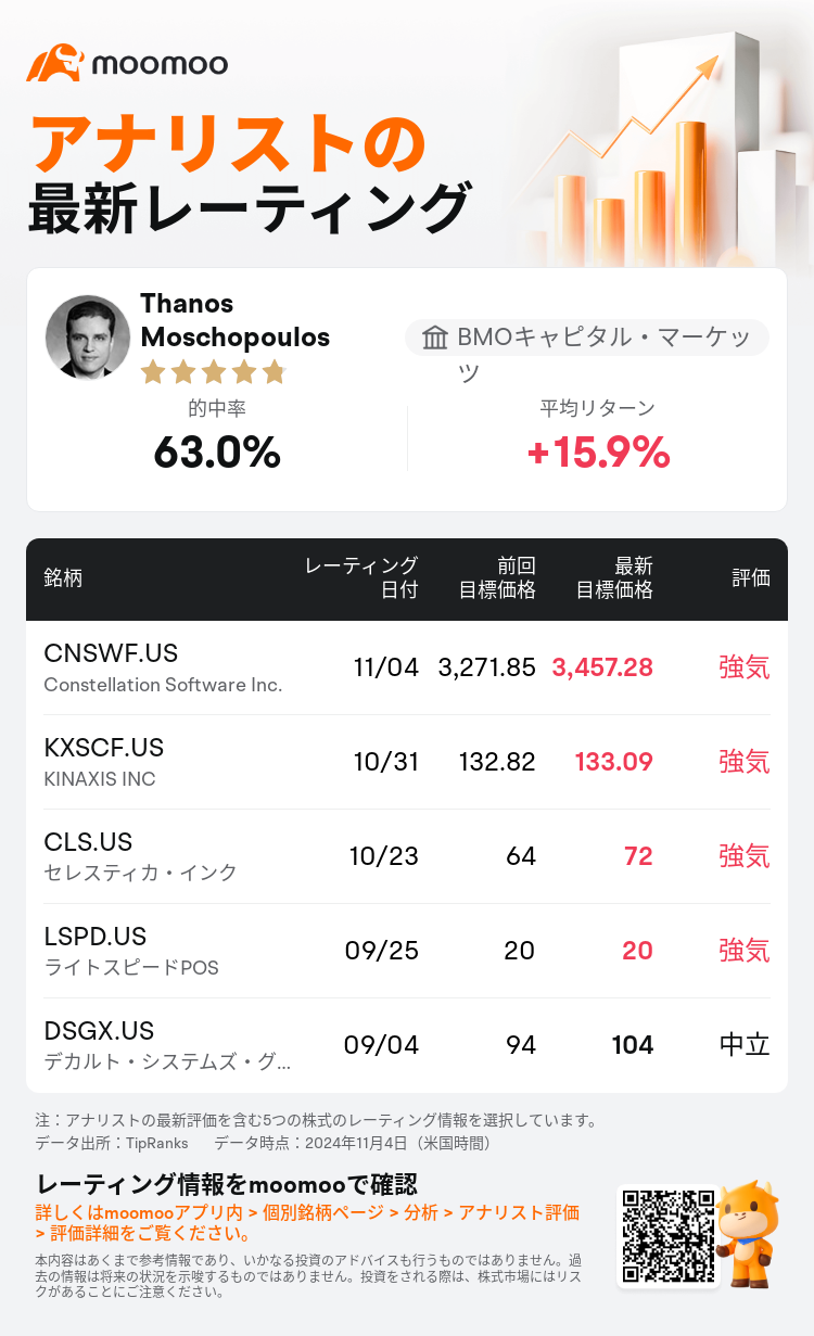 AnalystRecentRatingAutoNews_80251464145802_20241104_bead9282413b9a6b8806e1c7155584bd59e735ea_1730867456994243_mm_ja