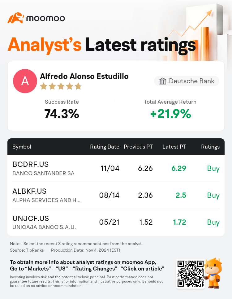 AnalystRecentRatingAutoNews_80466212512268_20241104_d8c8509ab0d6522e292182cf0dd542cdc37a971e_1730867460416385_mm_en