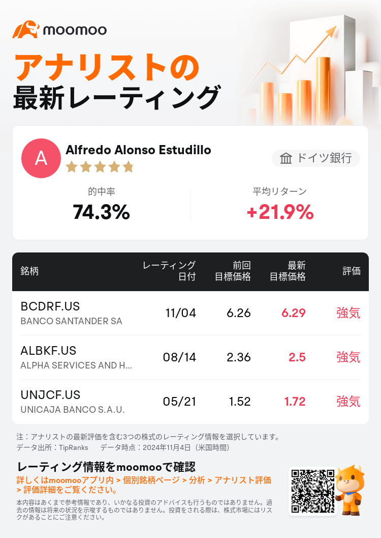 AnalystRecentRatingAutoNews_80466212512268_20241104_d8c8509ab0d6522e292182cf0dd542cdc37a971e_1730867460416385_mm_ja