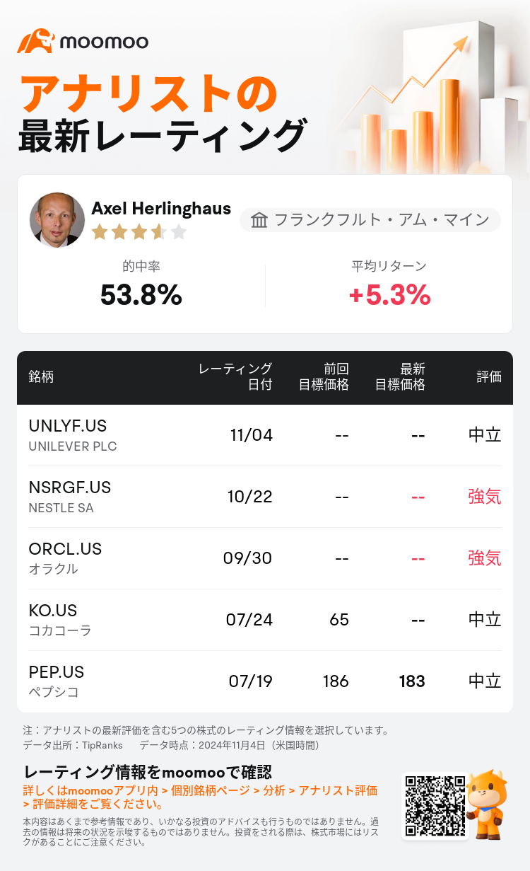 AnalystRecentRatingAutoNews_80466212512916_20241104_2f9124aa134f90aa897c749e60831be5c95cbb5d_1730827870145192_mm_ja