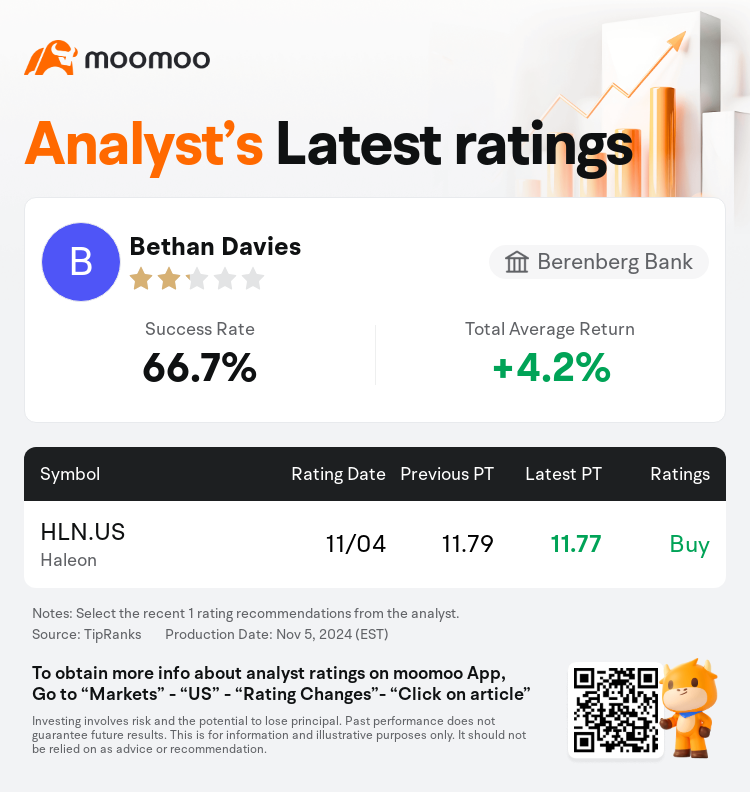 AnalystRecentRatingAutoNews_82424717604922_20241104_9ebc8d23d4ddbc38744b7326c816a0ac307465c5_1730831436663473_mm_en