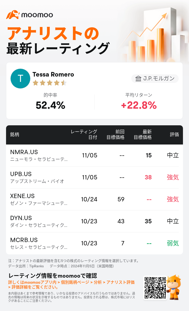 AnalystRecentRatingAutoNews_84224308906563_20241105_f7b0bde5cb7769c66132ac7a05ced2bf526c7e3b_1730838614831607_mm_ja