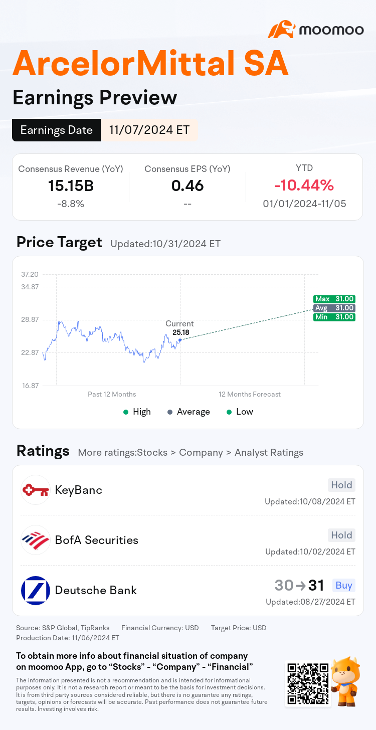 mm_stock_outlook_202872_2024Q3_1730955600_0_1730875500922_en