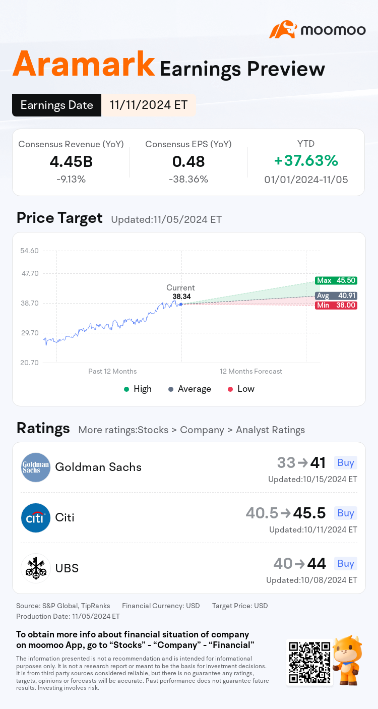 mm_stock_outlook_205510_2024Q4_1731301200_0_1730854831608_en