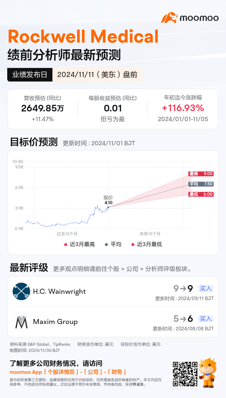 mm_stock_outlook_205531_2024Q3_1731322800_1_1730854831964_sc