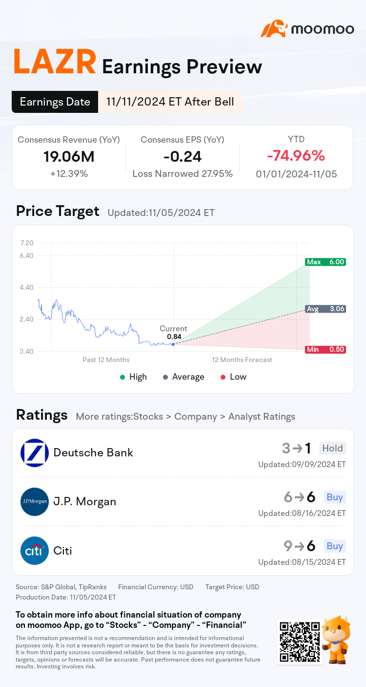 mm_stock_outlook_79877801990304_2024Q3_1731358800_2_1730854834999_en