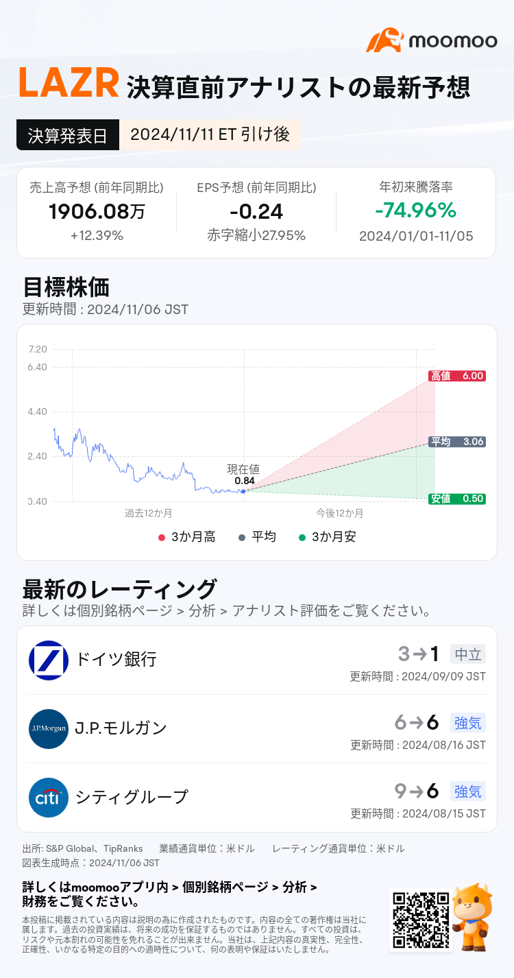 mm_stock_outlook_79877801990304_2024Q3_1731358800_2_1730854834999_ja