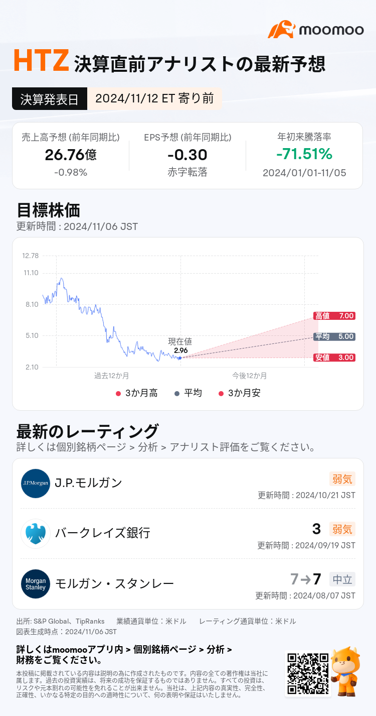 mm_stock_outlook_81320910984552_2024Q3_1731416400_1_1730889900255_ja