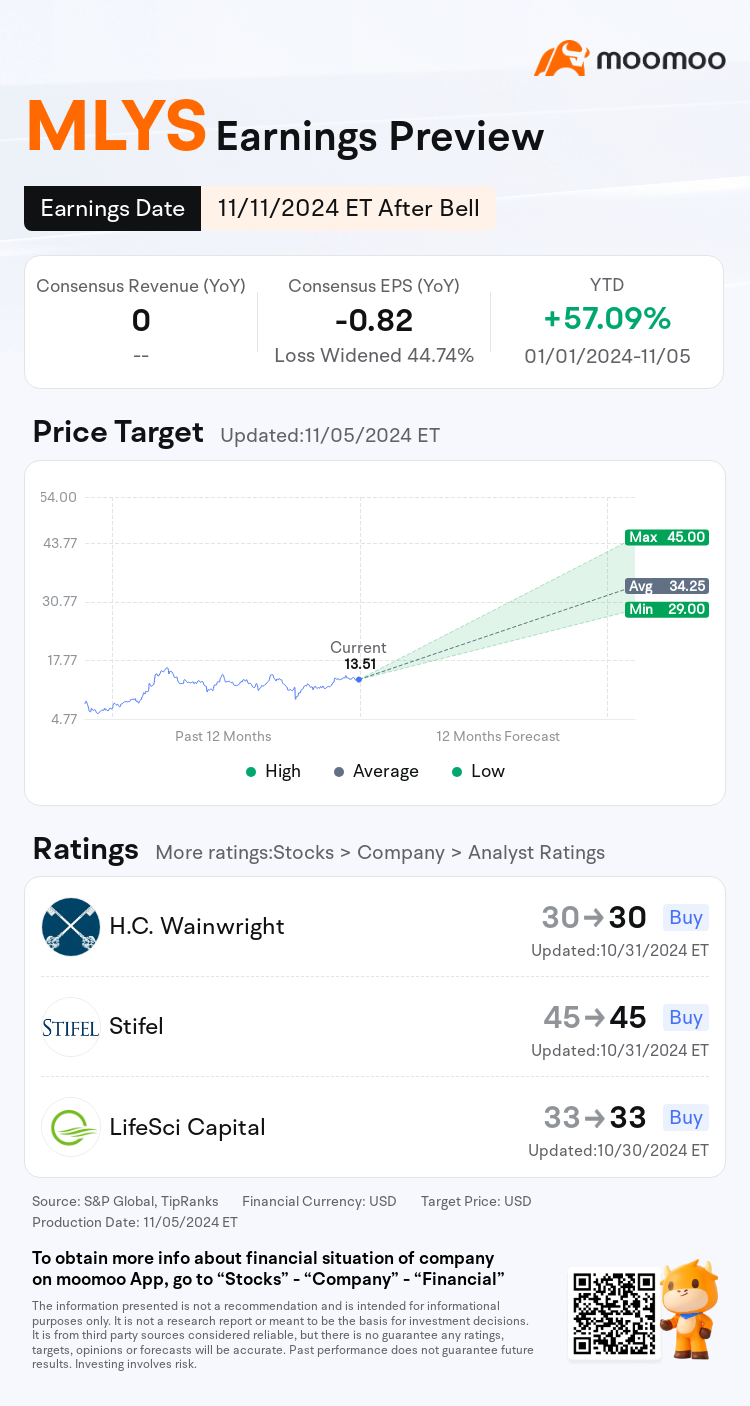 mm_stock_outlook_83288006032669_2024Q3_1731358800_2_1730854835538_en