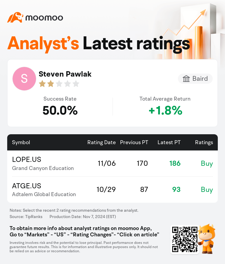 AnalystRecentRatingAutoNews_202608_20241106_918f239f0eb0f42ff676f829d48c614aef038bc1_1730975470873225_mm_en