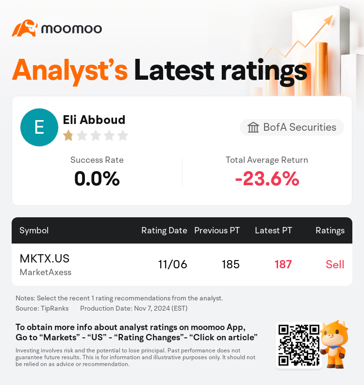 AnalystRecentRatingAutoNews_206048_20241106_9640f4b042434e603acdb7a53c95624753e723d0_1730986222416943_mm_en