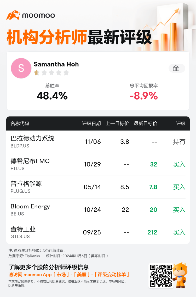 AnalystRecentRatingAutoNews_206268_20241106_229e8d1e07f23059c8ca660b1094d563df4f641e_1730917876850481_mm_sc