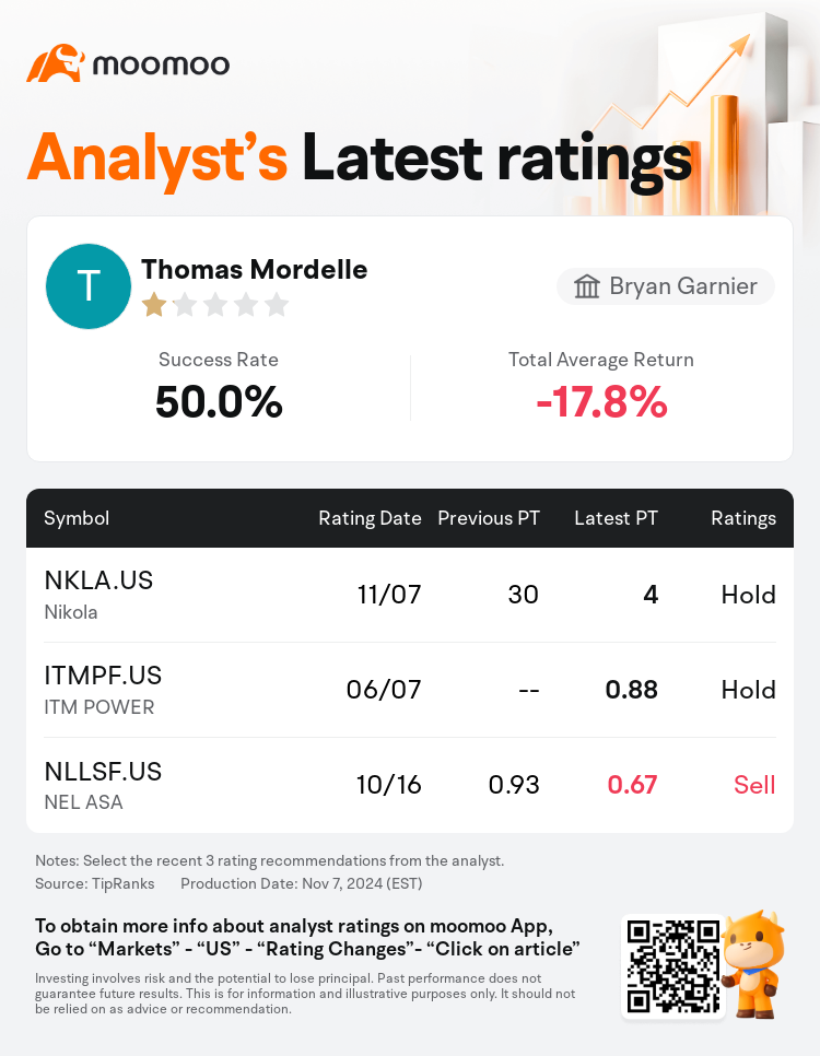 AnalystRecentRatingAutoNews_79096117941368_20241107_544a7536d5f5843f03c8fb40ccaa0b4fa2b4a9ea_1730975552863826_mm_en