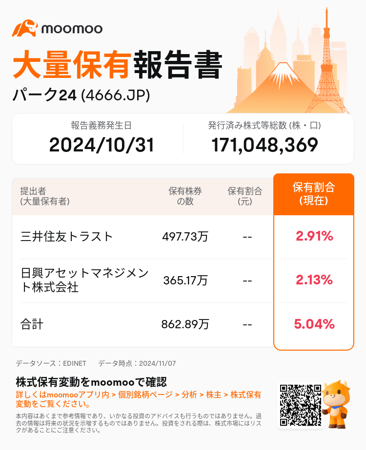 JPStockInsiderTradingAutoNewsSpider_mm_S100UMAR_1730938440_ja