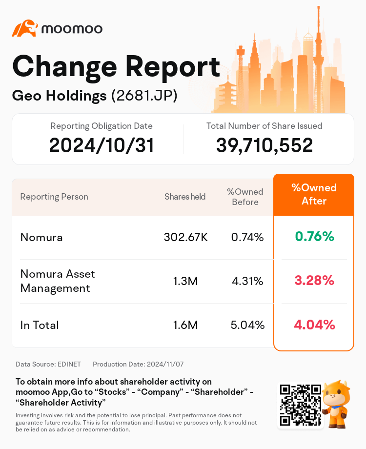 JPStockInsiderTradingAutoNewsSpider_mm_S100UN8A_1730944020_en-us