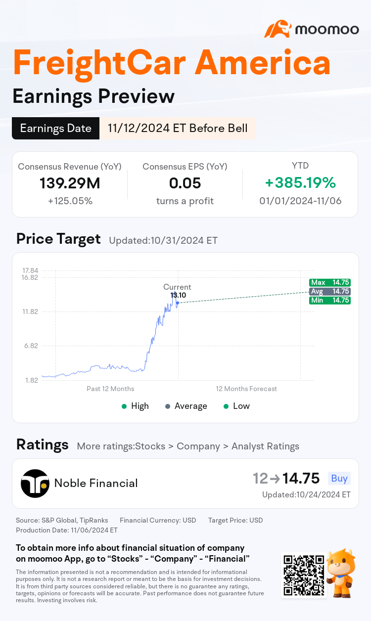 mm_stock_outlook_201861_2024Q3_1731421800_1_1730941236162_en