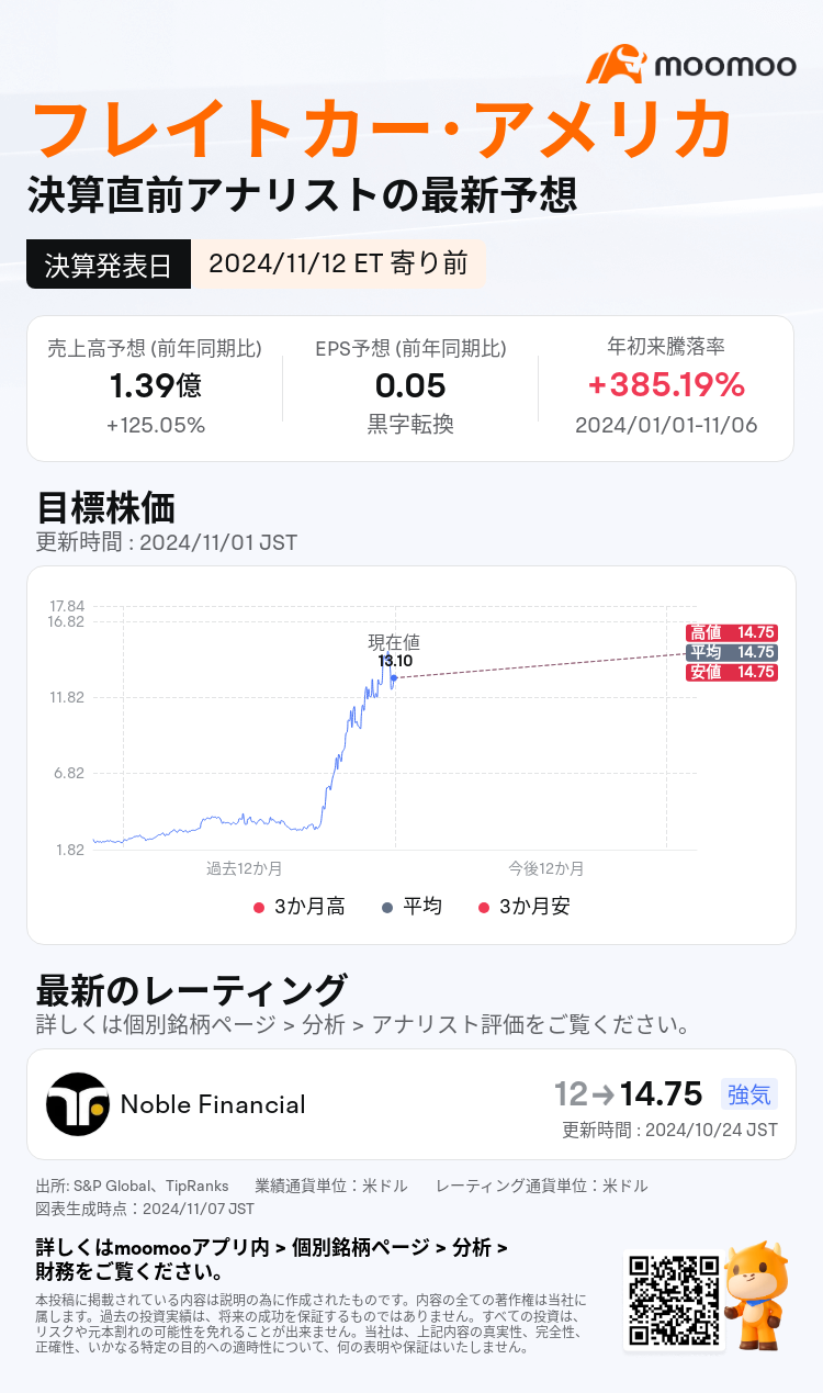 mm_stock_outlook_201861_2024Q3_1731421800_1_1730941236162_ja