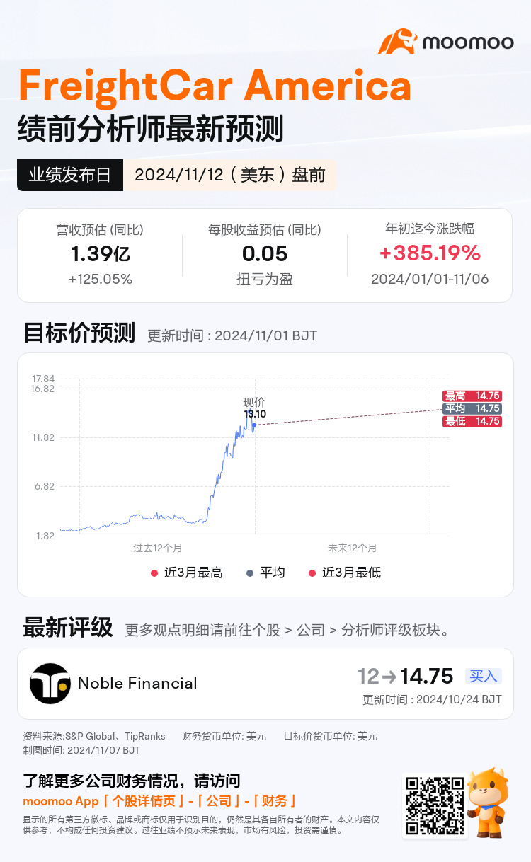 mm_stock_outlook_201861_2024Q3_1731421800_1_1730941236162_sc