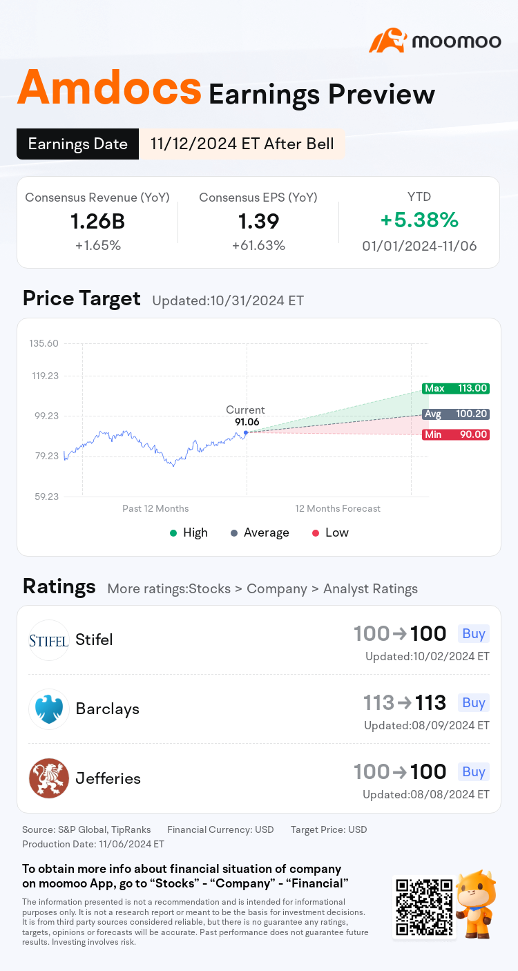 mm_stock_outlook_203533_2024Q4_1731448800_2_1730941240651_en