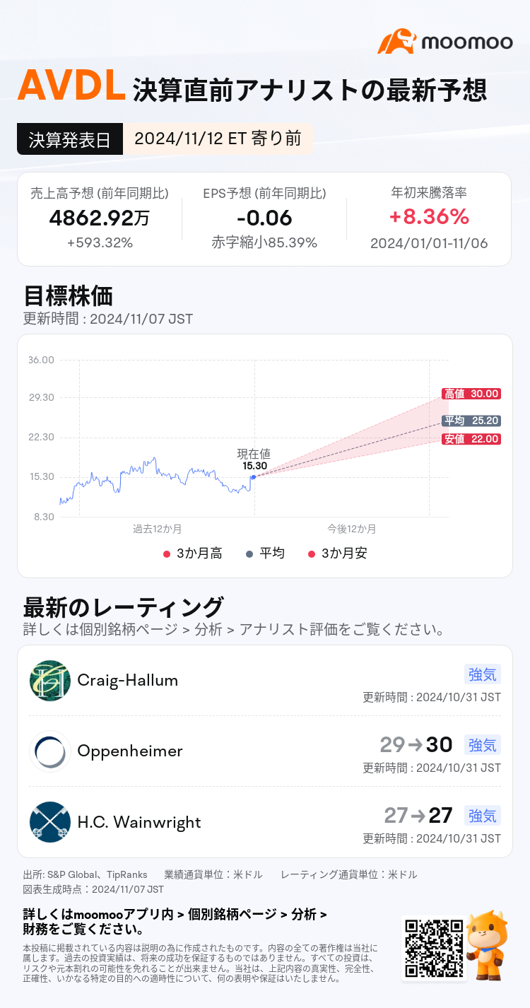 mm_stock_outlook_73735998750211_2024Q3_1731421800_1_1730941236481_ja