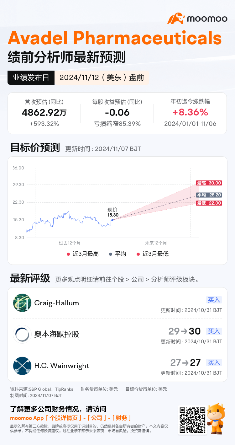 mm_stock_outlook_73735998750211_2024Q3_1731421800_1_1730941236481_sc