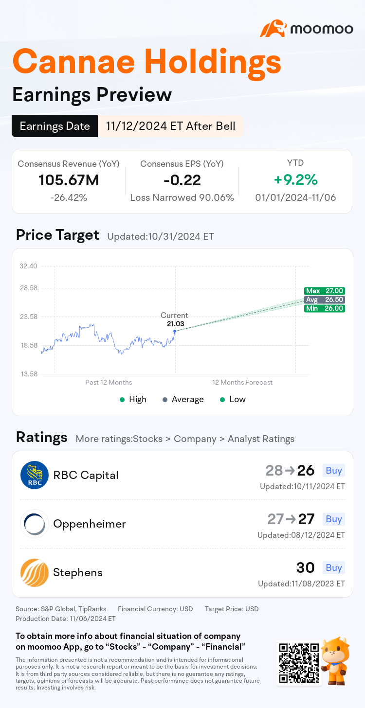 mm_stock_outlook_75114683254239_2024Q3_1731445200_2_1730941239985_en