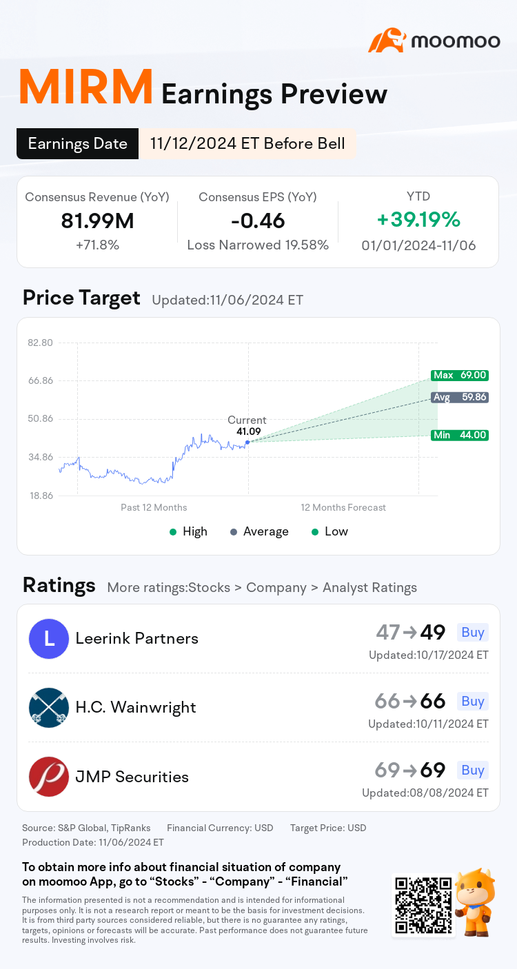 mm_stock_outlook_77674483764896_2024Q3_1731400200_1_1730941235255_en