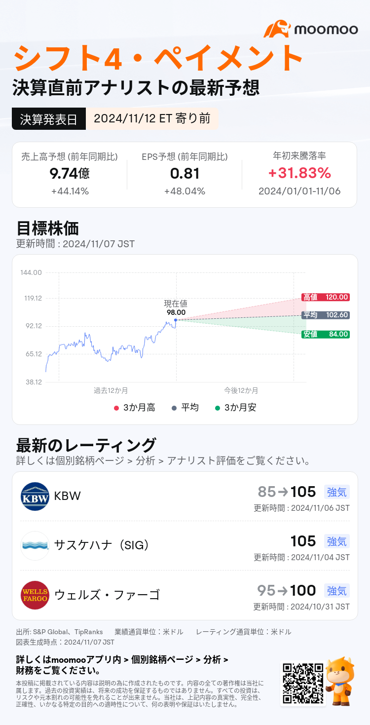 mm_stock_outlook_79087528006756_2024Q3_1731421800_1_1730941236249_ja