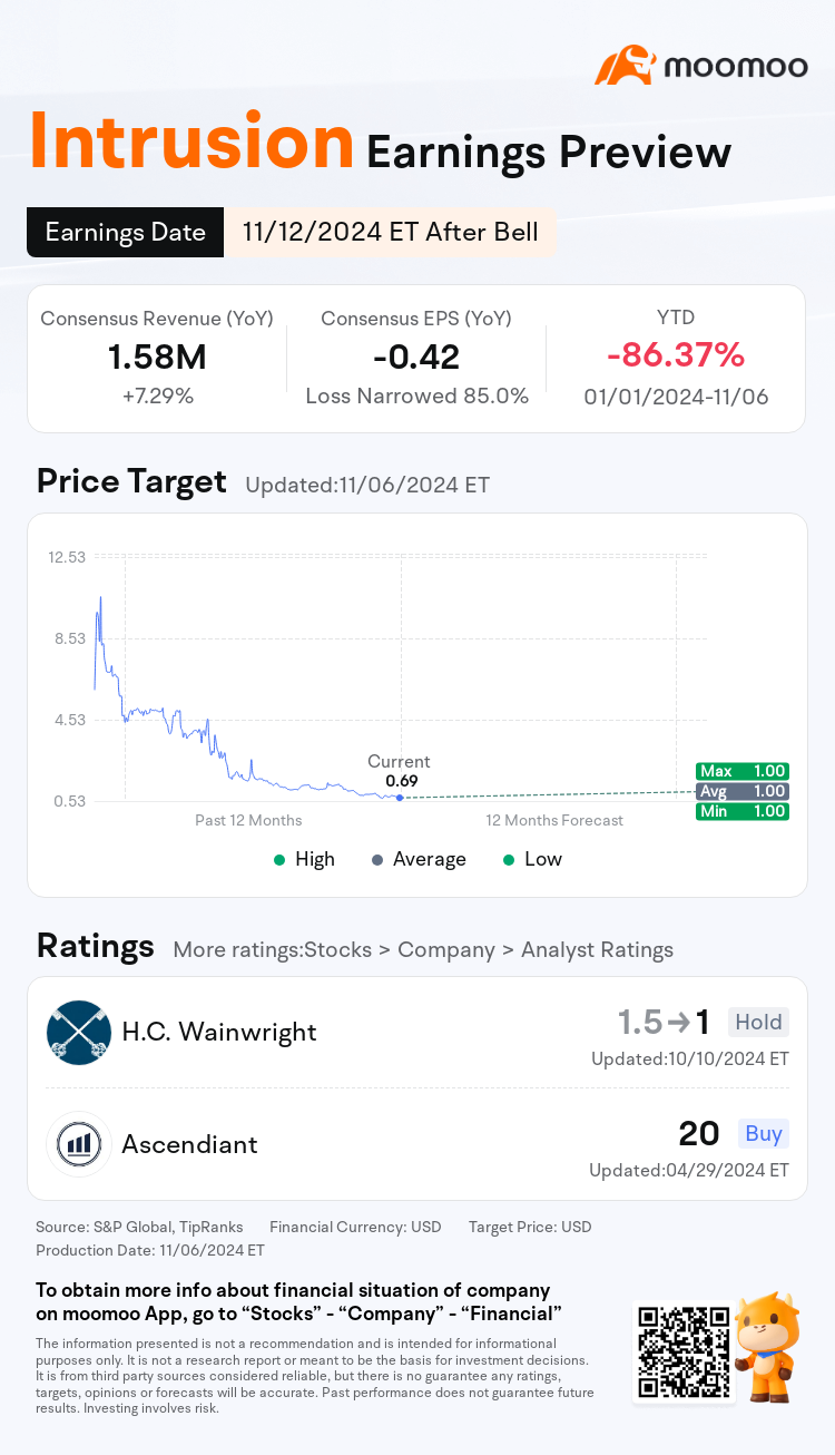 mm_stock_outlook_79641578788627_2024Q3_1731445200_2_1730941240461_en