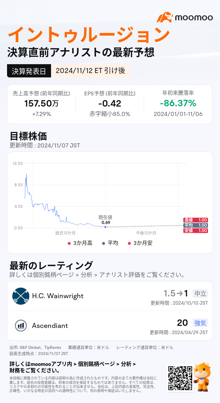 mm_stock_outlook_79641578788627_2024Q3_1731445200_2_1730941240461_ja