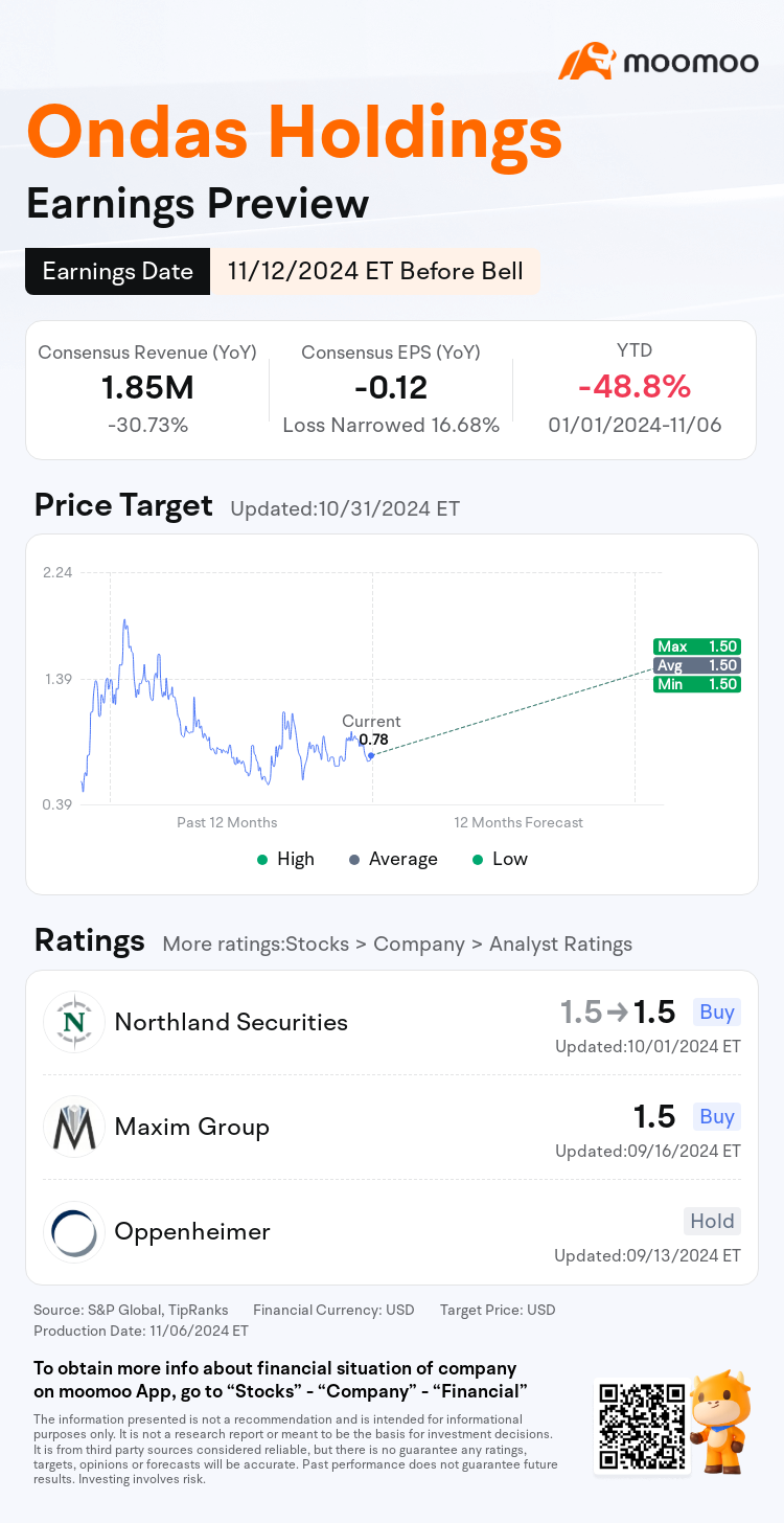 mm_stock_outlook_79882096957606_2024Q3_1731421800_1_1730941236585_en