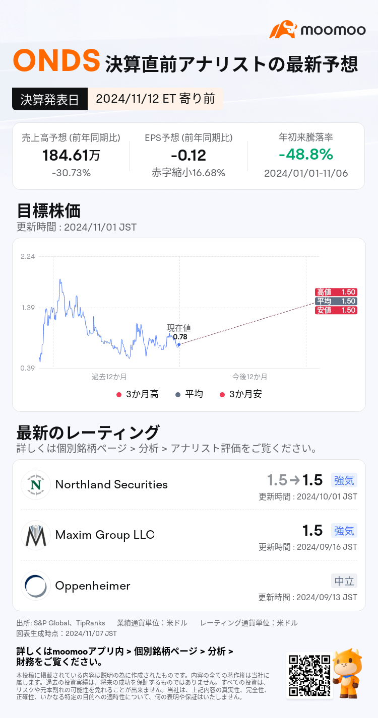 mm_stock_outlook_79882096957606_2024Q3_1731421800_1_1730941236585_ja