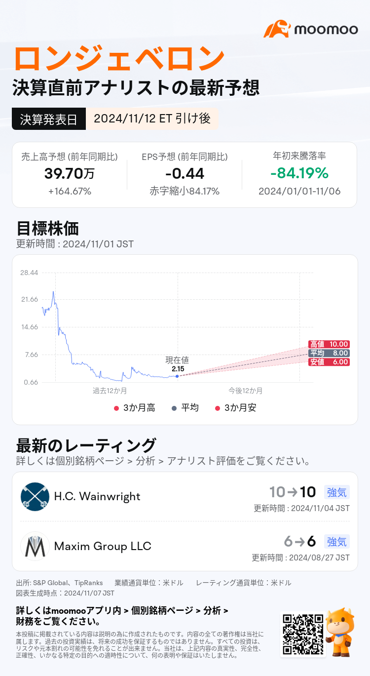 mm_stock_outlook_80178449701642_2024Q3_1731445200_2_1730941240234_ja