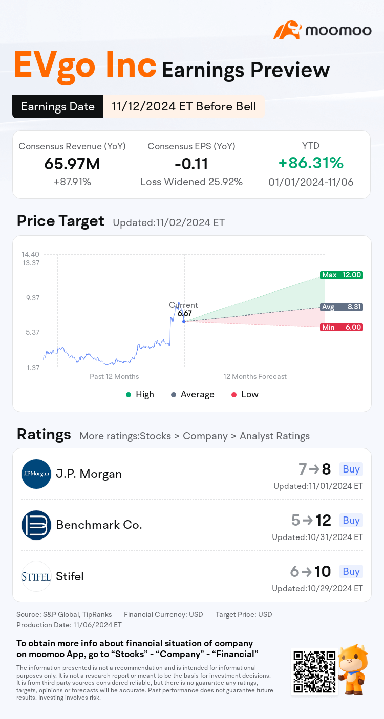 mm_stock_outlook_80784040094371_2024Q3_1731421800_1_1730941236141_en