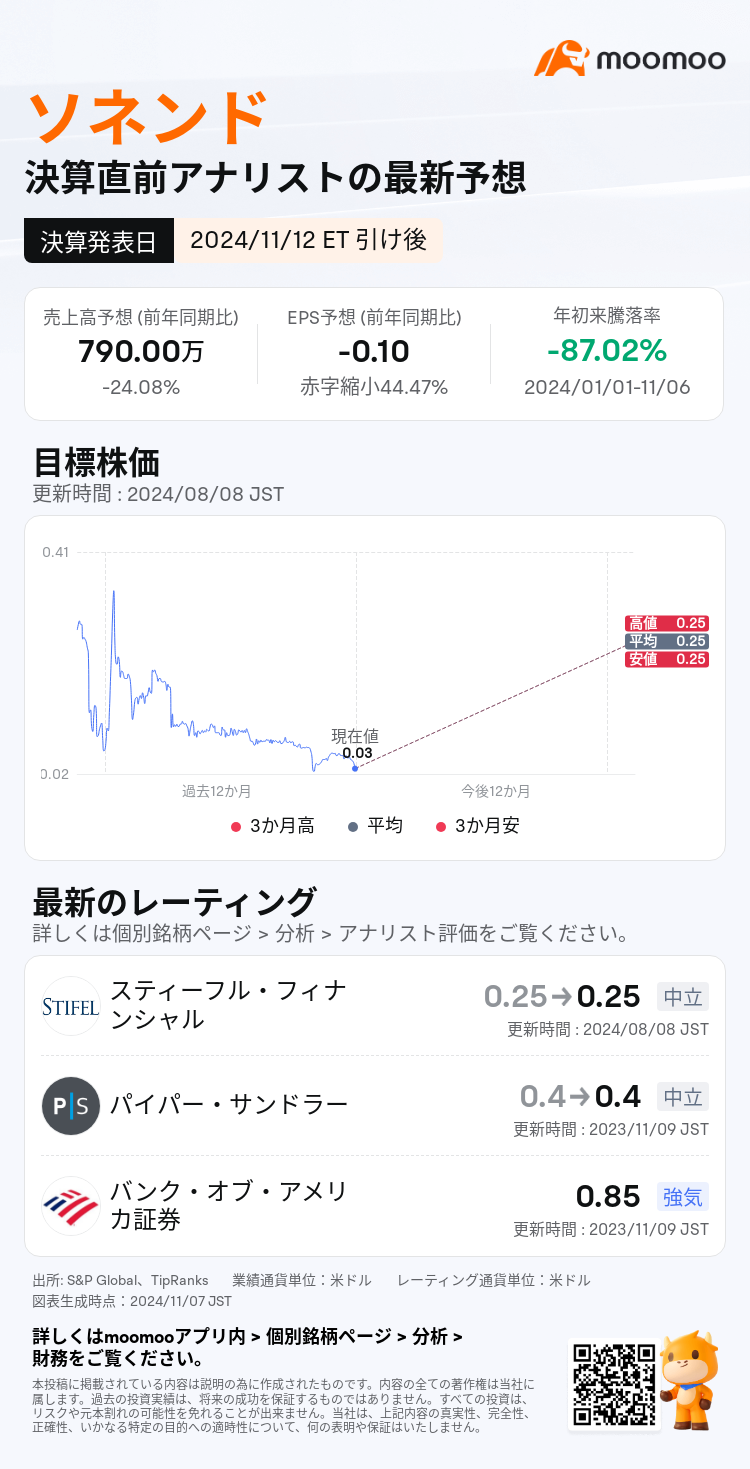 mm_stock_outlook_81282256302074_2024Q3_1731445200_2_1730941239831_ja