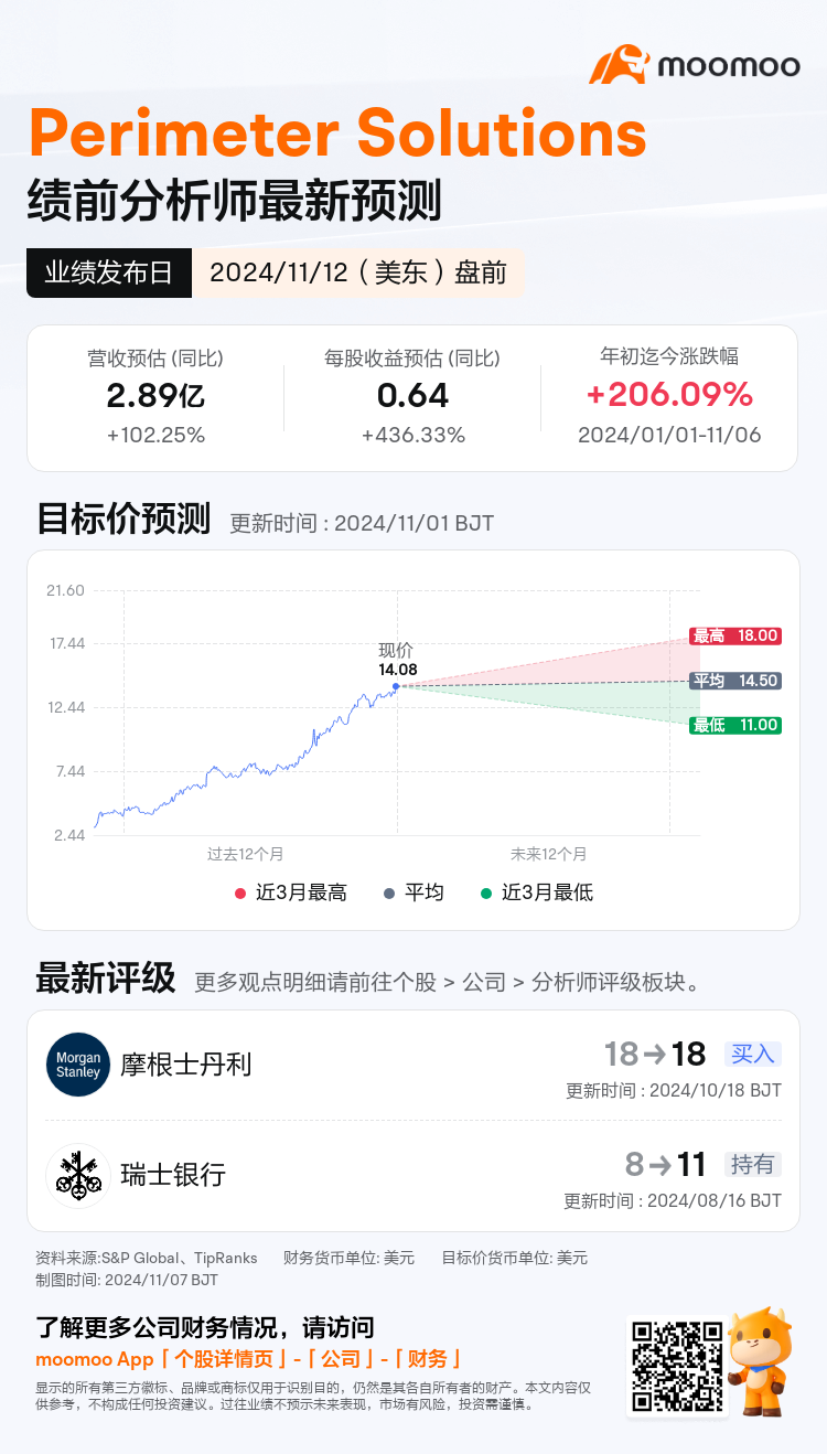 mm_stock_outlook_81342385823864_2024Q3_1731421800_1_1730941236098_sc