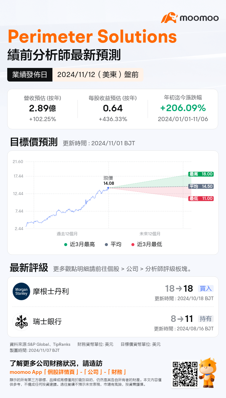 mm_stock_outlook_81342385823864_2024Q3_1731421800_1_1730941236098_tc