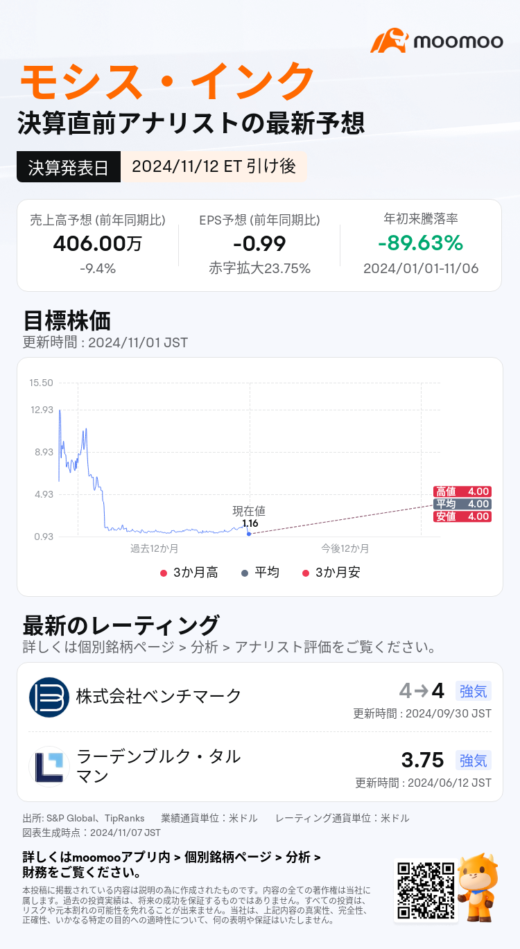 mm_stock_outlook_81518479504008_2024Q3_1731445200_2_1730941239681_ja