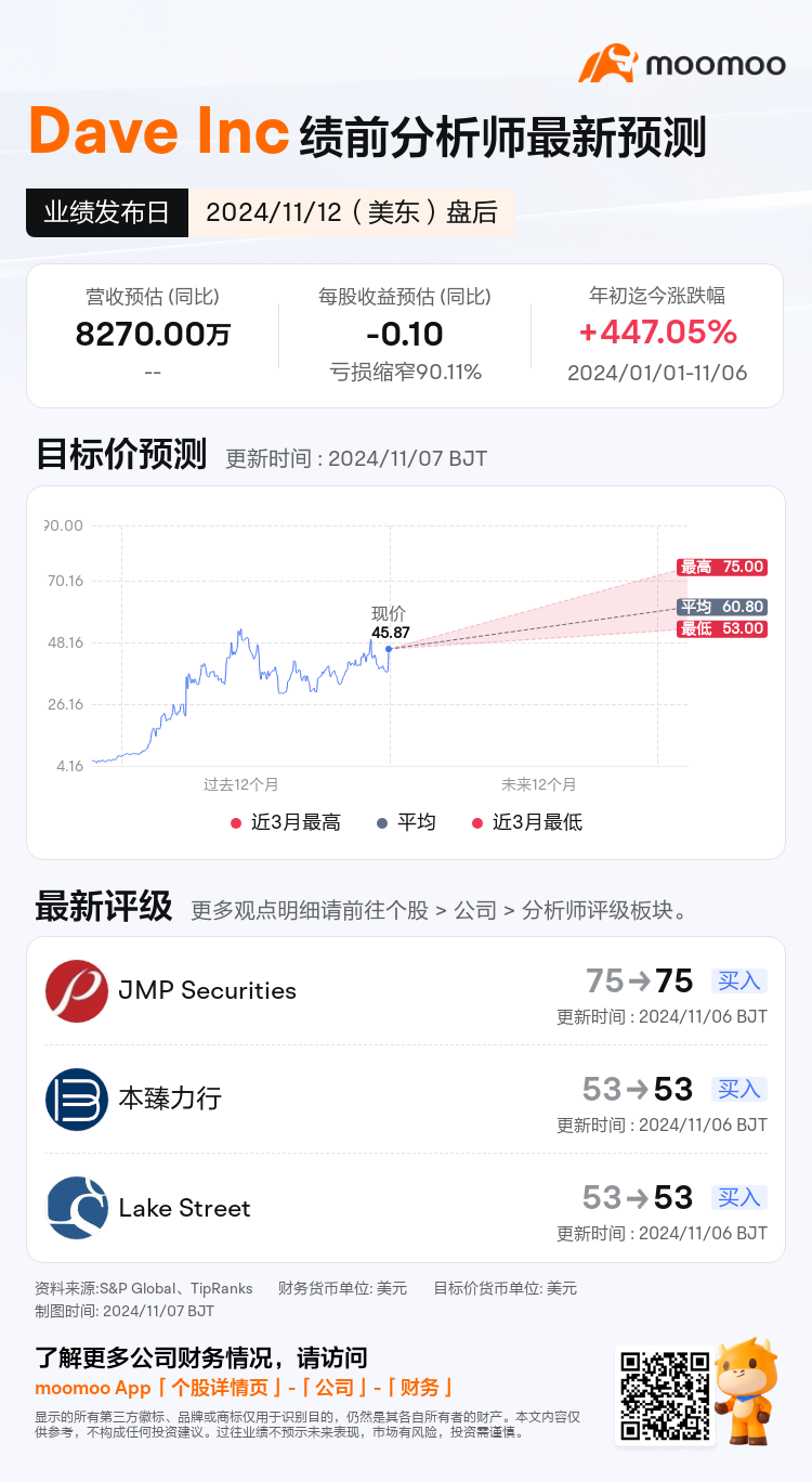 mm_stock_outlook_81591493928625_2024Q3_1731445200_2_1730941239496_sc