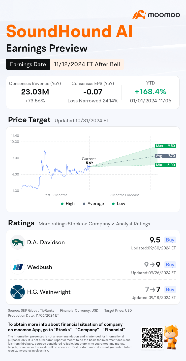 mm_stock_outlook_82072530286203_2024Q3_1731448800_2_1730941240619_en