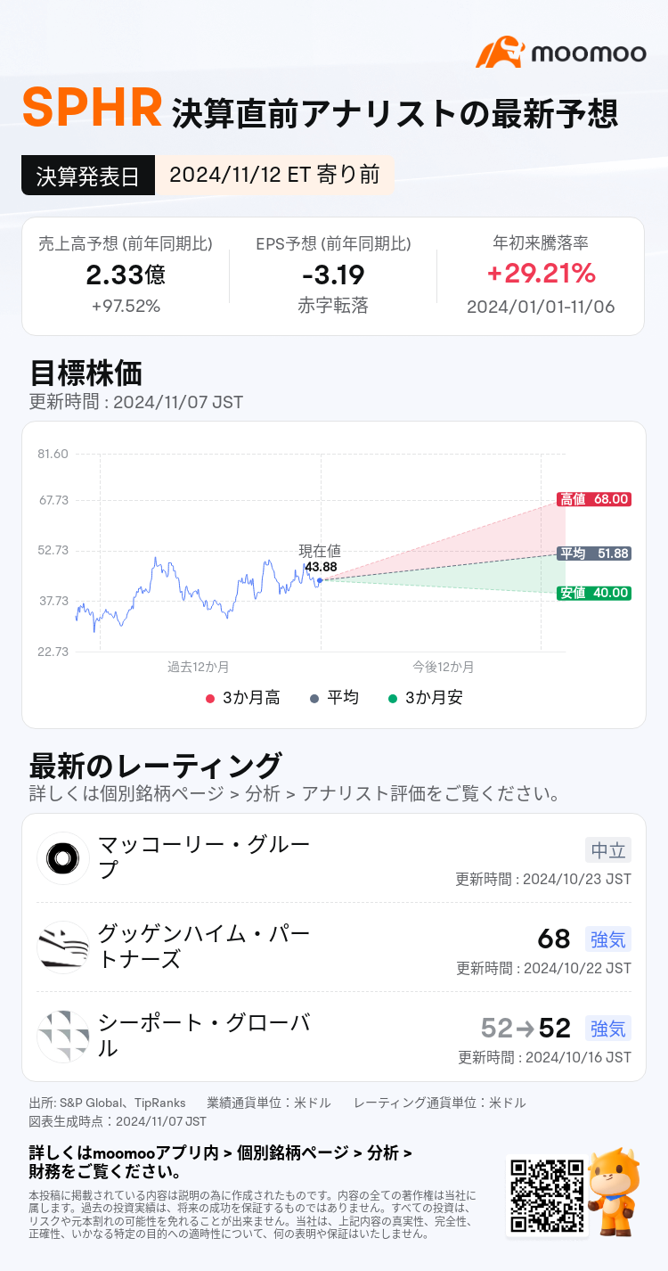 mm_stock_outlook_83610128580310_2025Q1_1731421800_1_1730940300750_ja