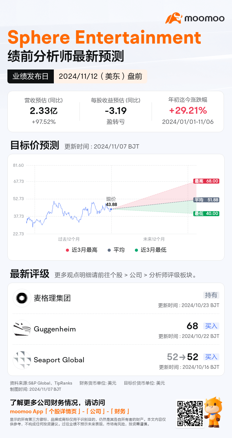 mm_stock_outlook_83610128580310_2025Q1_1731421800_1_1730940300750_sc