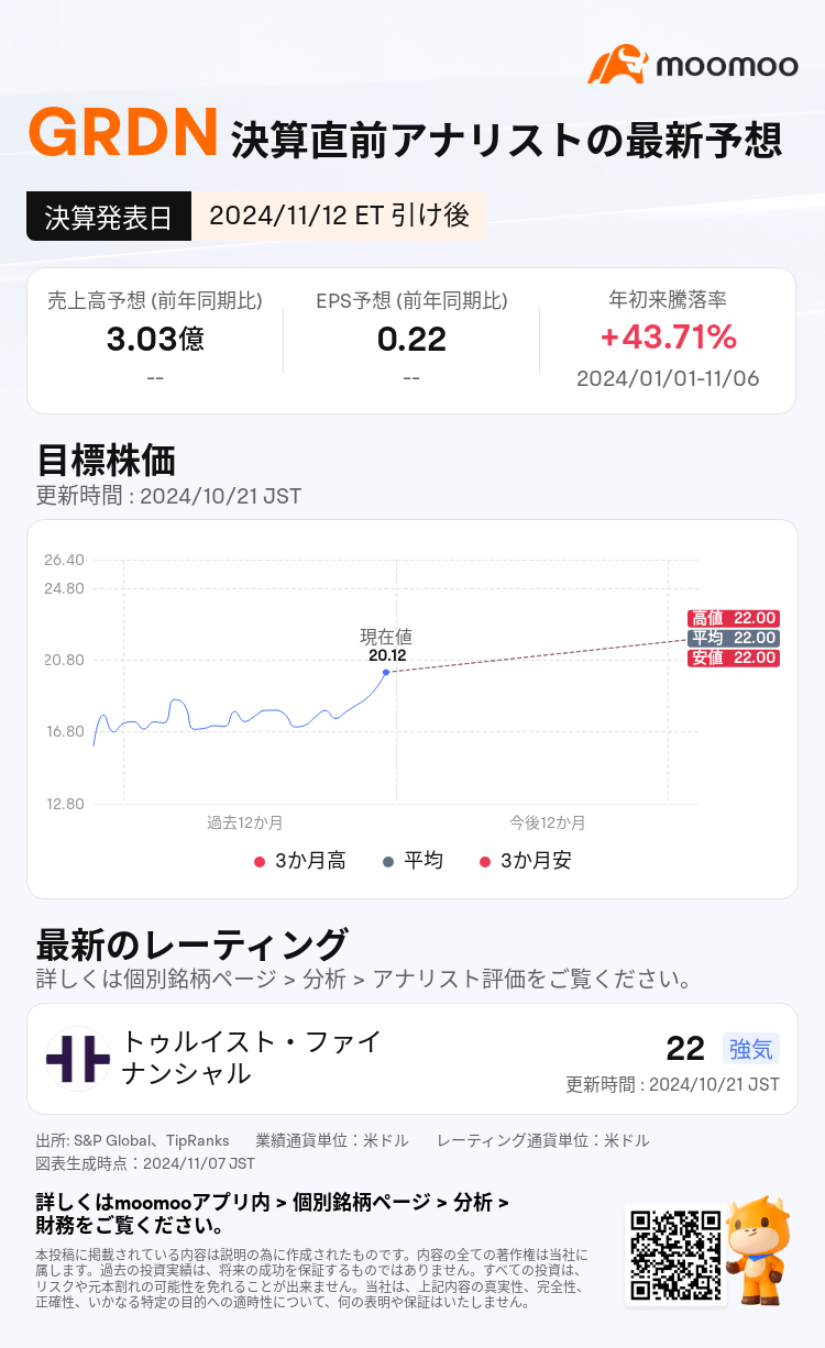 mm_stock_outlook_85822036753560_2024Q3_1731445200_2_1730941239975_ja