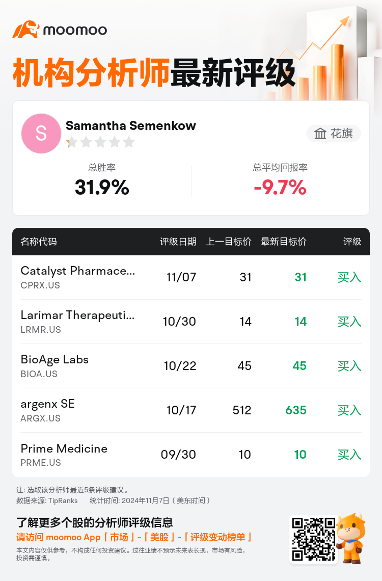 AnalystRecentRatingAutoNews_202284_20241107_8d28112bebcf166a539559675980e8f9c24dac39_1731065413669231_mm_sc