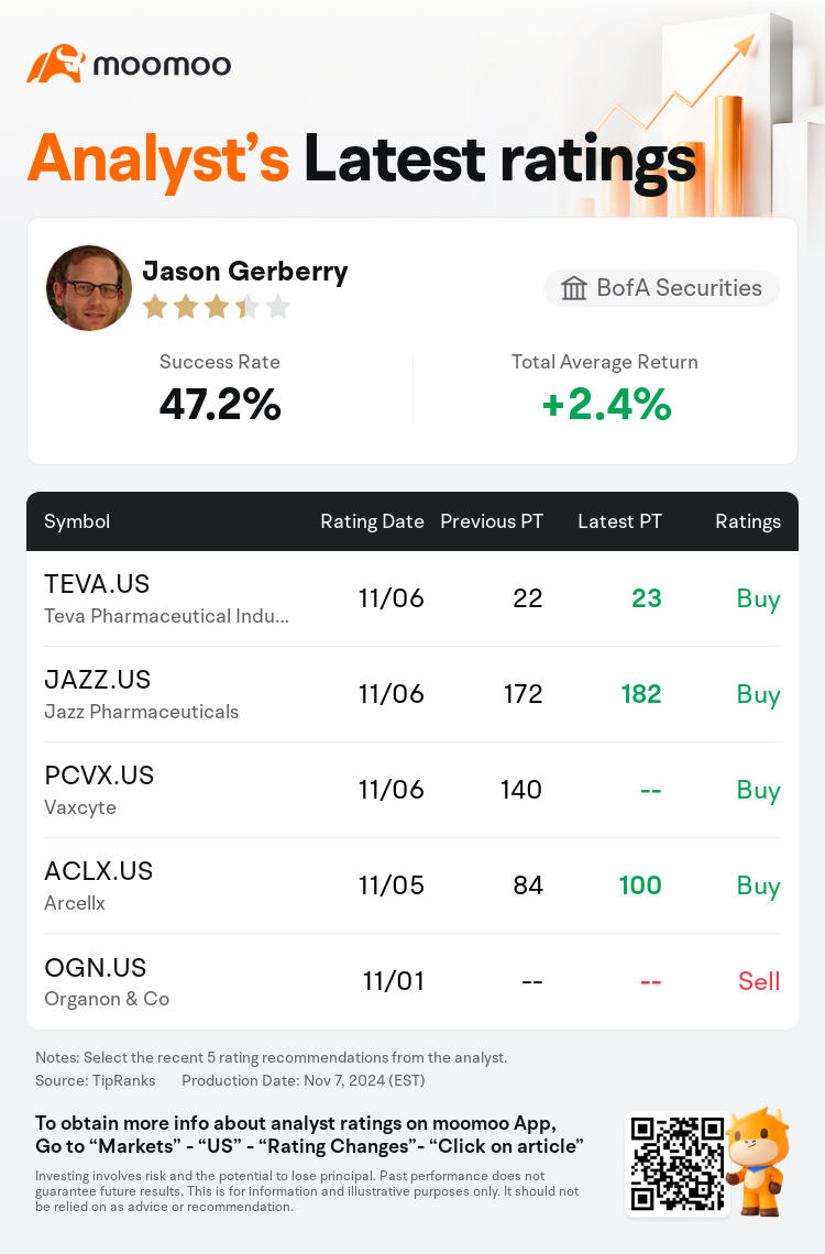 AnalystRecentRatingAutoNews_202586_20241106_45fe271fd2a69fd8e33f201915d829f4403110ab_1731007823733968_mm_en