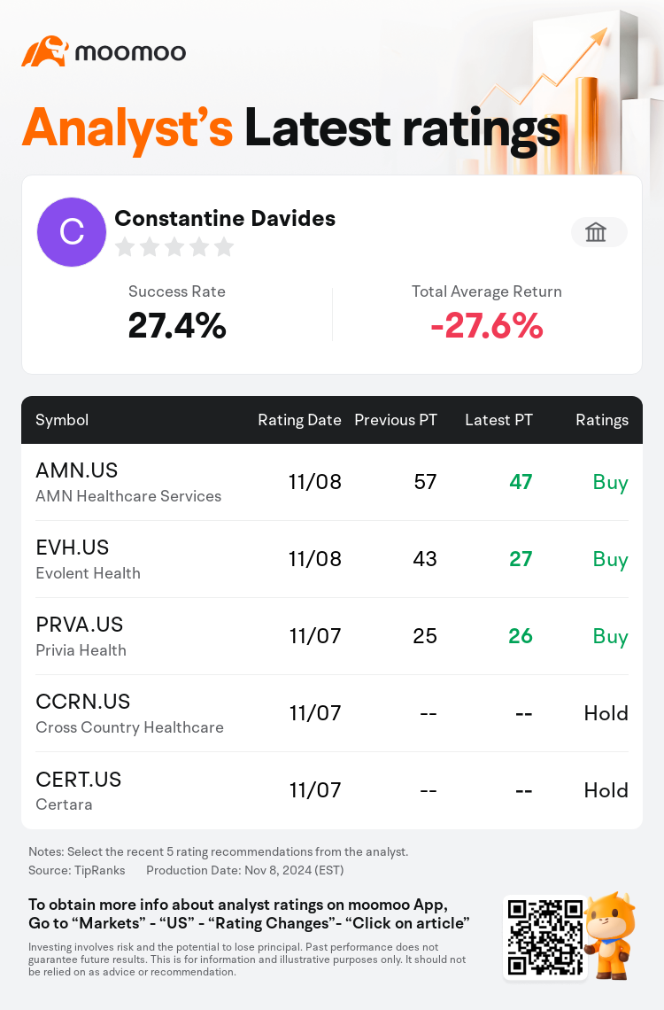 AnalystRecentRatingAutoNews_204776_20241108_44b4119850e419a0e7f3a4eb441c3106db0ba9a1_1731065461156170_mm_en