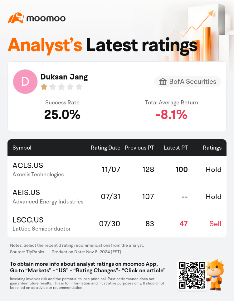 AnalystRecentRatingAutoNews_206236_20241107_d8b9930b34ca4d7163dea3d1bbf6e4f97ce969fd_1731065501785090_mm_en