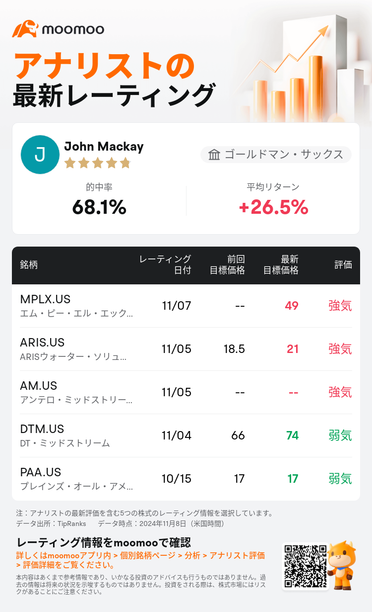 AnalystRecentRatingAutoNews_206792_20241107_fe68a927d22cc2a0964b558aec3493014375dd37_1731062014629735_mm_ja