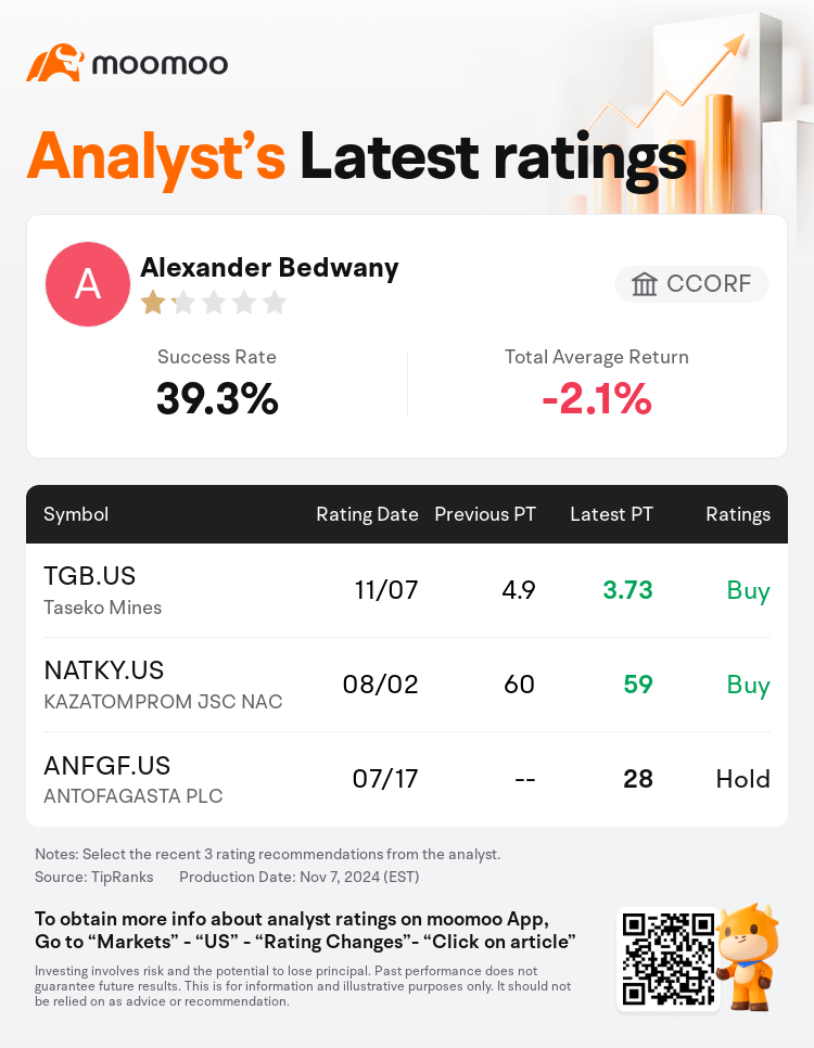 AnalystRecentRatingAutoNews_207621_20241107_2bc04f4cb0f8b53599c83b2fbcd1059407e448a2_1731061869598029_mm_en