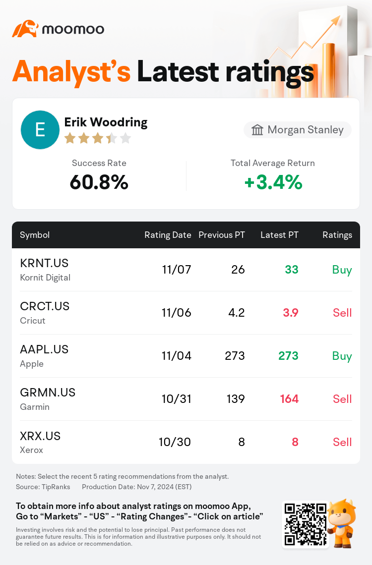 AnalystRecentRatingAutoNews_210899_20241107_274edc25071a488da615b922984c1cb2b346493a_1731061851066411_mm_en